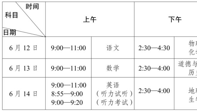 字母哥：防守不够努力不是雄鹿篮球的风格 不能只靠进攻赢球